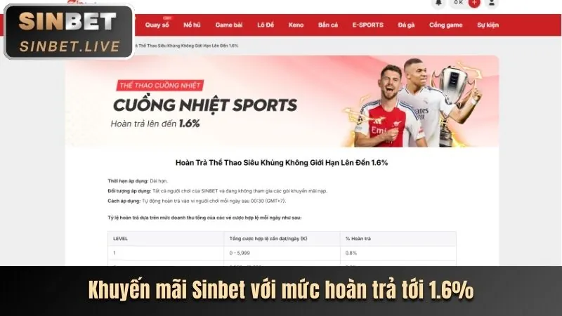 Giao diện ứng dụng vn188 bet